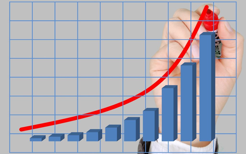 Costo marginal: clave para la rentabilidad empresarial