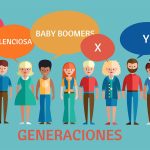 Generaciones y su Potencial Emprendedor: ¿Dónde Te Encuentras?