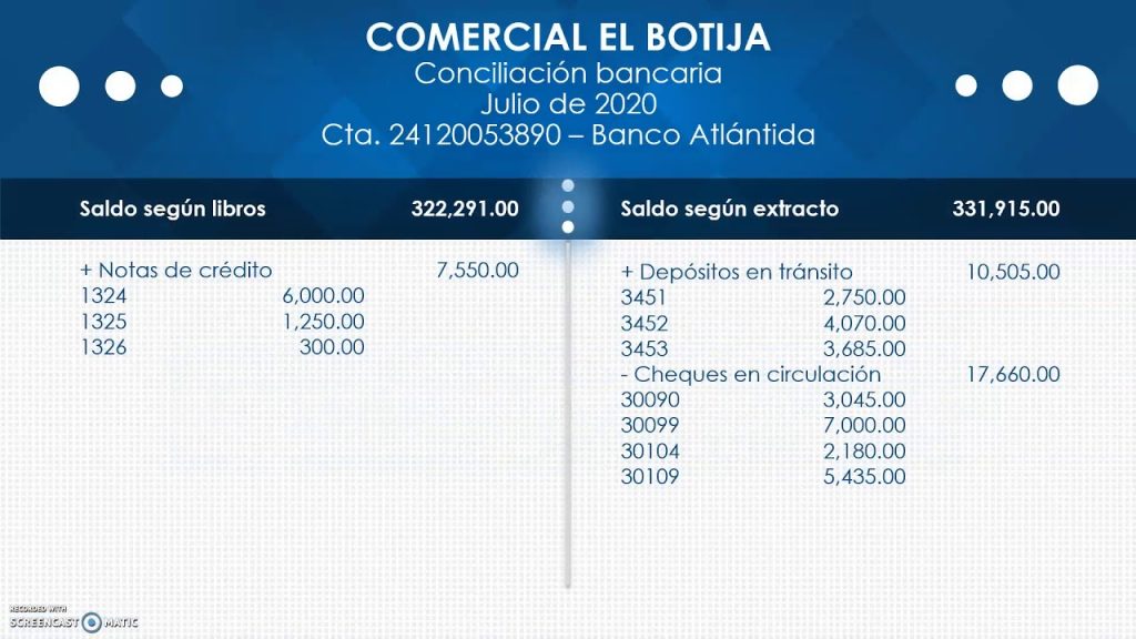 Descarga Plantilla de Conciliación Bancaria en Excel para Mejorar tu Gestión Financiera